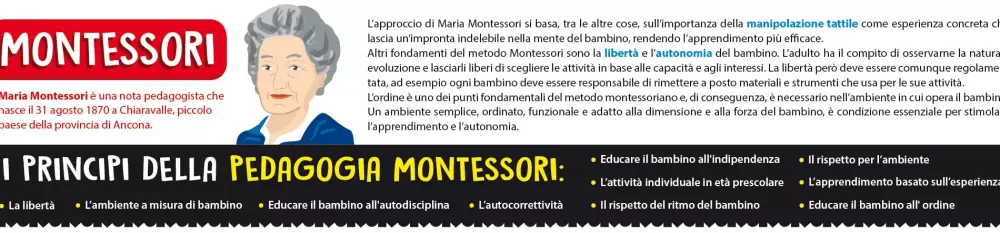 New Montessori Alfabetiere Tattile Primi Apprendimenti